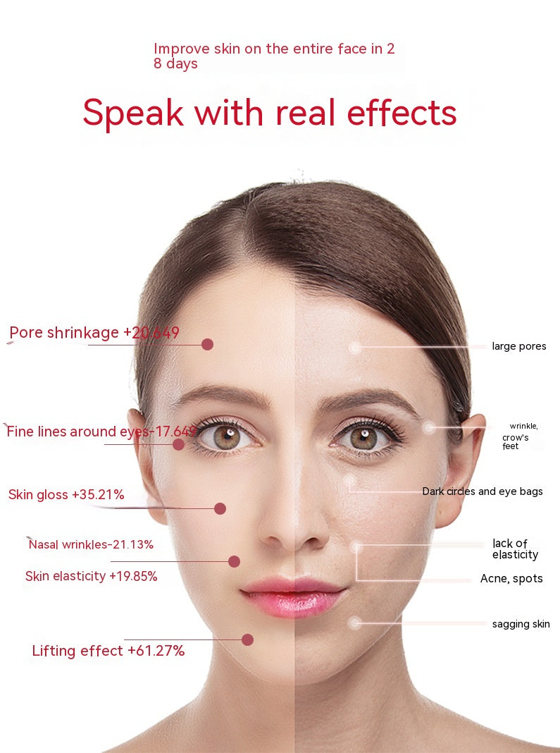 Masseur Facial Rotatif à Impulsions | Lumière LED